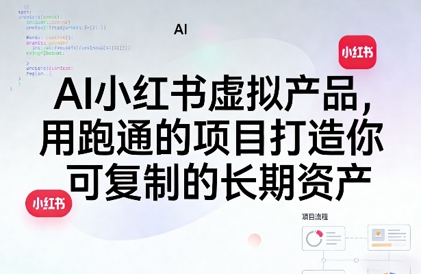 AI小红书虚拟产品：实测项目打造可复制的被动收入资产
