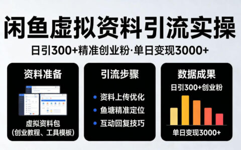 闲鱼虚拟资料引流实操：高效吸引精准创业粉的变现策略