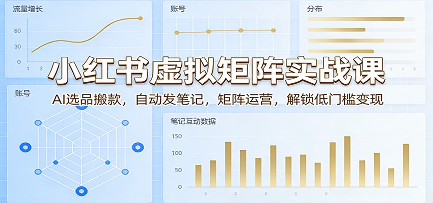 小红书虚拟矩阵实战指南：AI选品策略，自动笔记发布，矩阵运营案例，低门槛变现方法