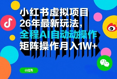 2025小红书虚拟项目实操指南：AI自动矩阵操作变现策略
