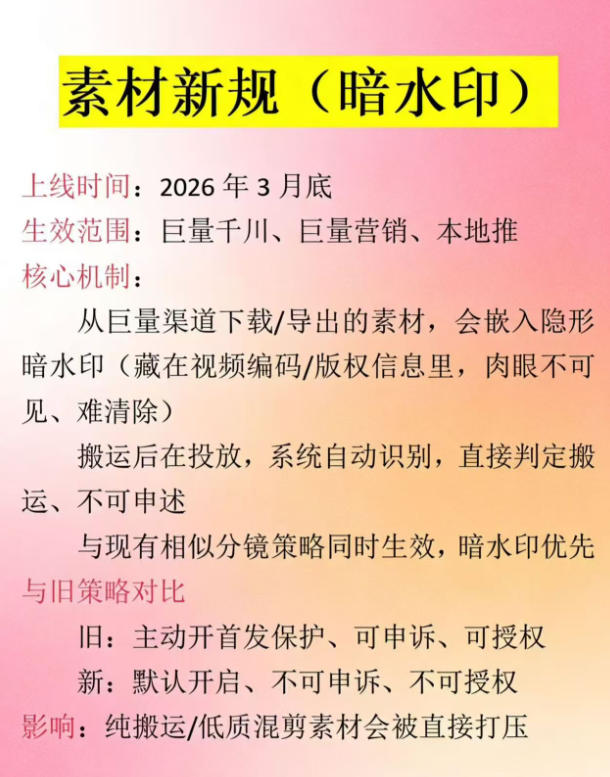 男粉9.0AI项目：告别搬运，被动收入从0到1保姆级教程