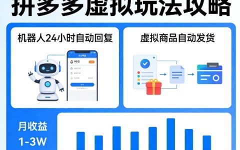 拼多多虚拟项目实操：自动化回复与发货，变现变现指南