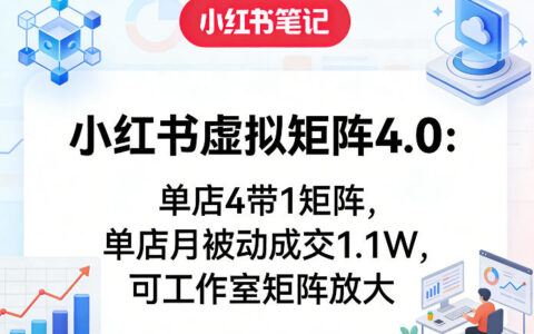 小红书虚拟矩阵4.0：单店4带1矩阵实战策略，月被动变现潜力与工作室放大指南