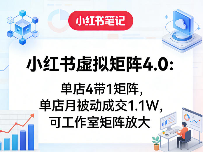 小红书虚拟矩阵4.0：单店4带1矩阵实战策略，月被动变现潜力与工作室放大指南