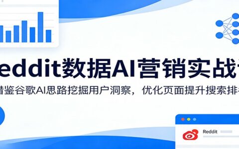 Reddit AI营销实战课：谷歌AI策略挖掘用户洞察，优化页面提升搜索排名变现指南
