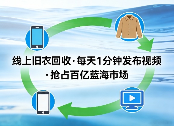 线上旧衣回收项目实操攻略：提供视频教程，每天一分钟操作，探索被动收入方法