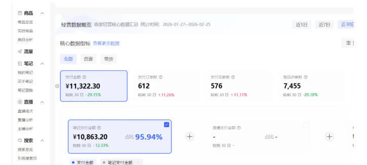 小红书虚拟矩阵4.0：单店4带1矩阵实战策略，月被动变现潜力与工作室放大指南
