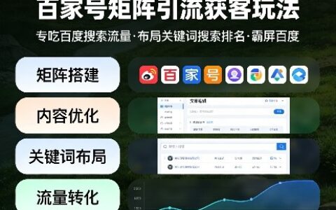 百家号矩阵引流获客实操策略：专注百度搜索流量，布局关键词排名提升指南