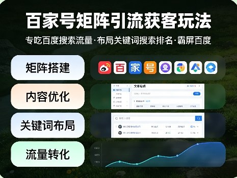 百家号矩阵引流获客实操策略：专注百度搜索流量，布局关键词排名提升指南