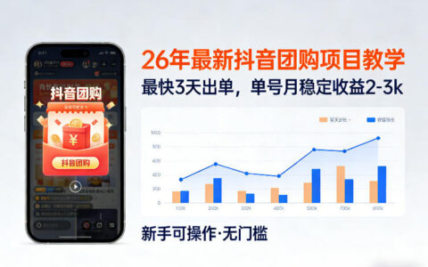 2025抖音团购项目实操指南：低门槛快速变现策略