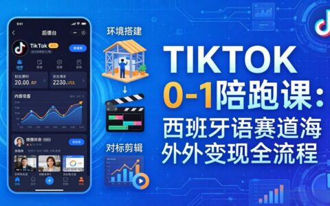 TIKTOK 0-1 实战教程：从环境搭建到对标剪辑拆解，西班牙语赛道海外变现全流程指南
