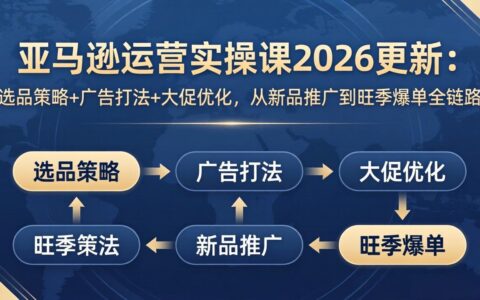 亚马逊运营实操课2026更新：选品策略+广告打法+大促优化，从新品推广到旺季变现全链路