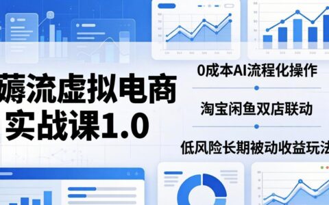 虚拟电商AI实战课程：低成本AI流程化操作淘宝闲鱼双店联动，低风险长期被动收益策略