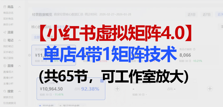 小红书虚拟矩阵4.0实战方法：单店4带1矩阵65节全攻略（工作室扩展实操）
