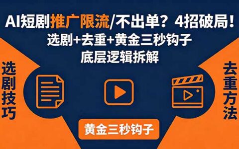 AI短剧推广限流难题？4步选剧策略+去重技巧+黄金三秒钩子，手把手拆解变现实战指南