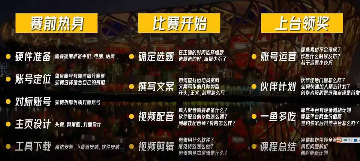 2026体育类精选视频独家课2.0：百万粉丝博主亲授：实战入局体育赛道，流量变现实战指南