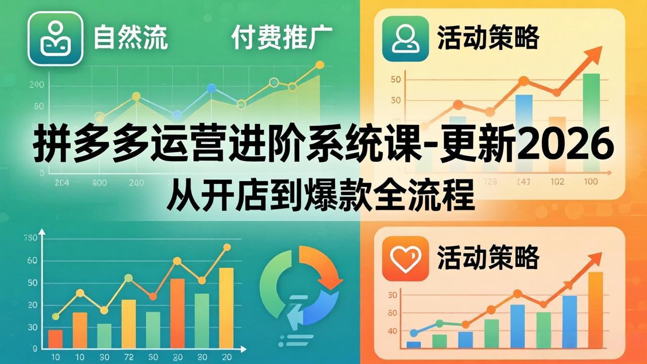 拼多多运营进阶实操指南-2026更新：从开店到变现全流程，自然流量+付费推广+活动策略