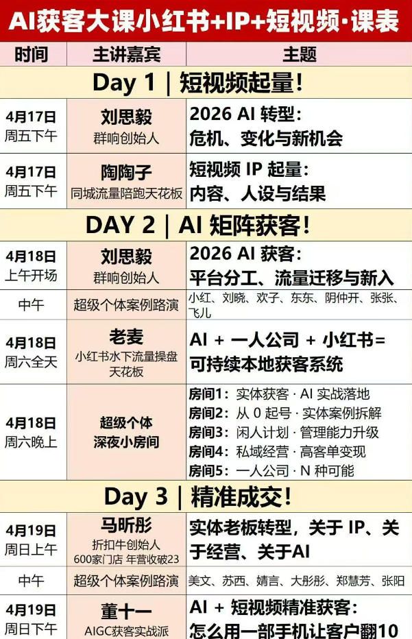 2026AI营销实战深圳课：4月17日-19日3天2夜拆解小红书+IP+短视频变现策略
