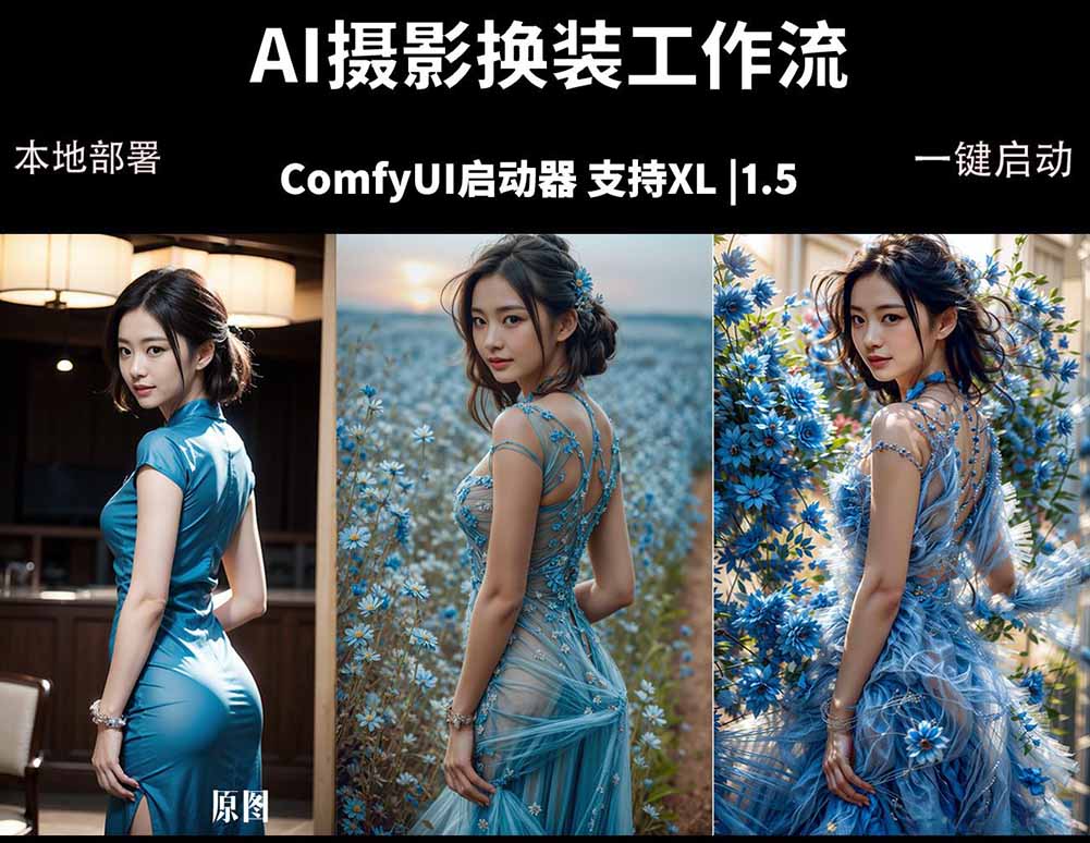 ComfyUI人像写真摄影工作流：本地一键部署实战，换装换场景换脸全攻略，影楼高效变现方法