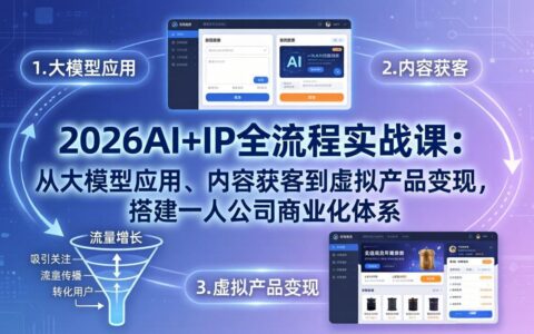 AI+IP实战指南：大模型应用、内容获客到虚拟产品变现全流程，一人公司商业化体系搭建案例