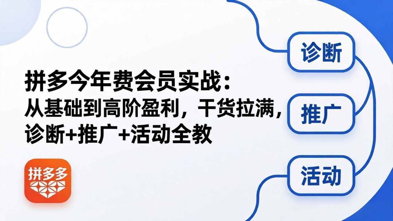 拼多多年费会员实战(更新26年4月28)：从基础到高阶变现策略，全面拆解诊断、推广与活动实操