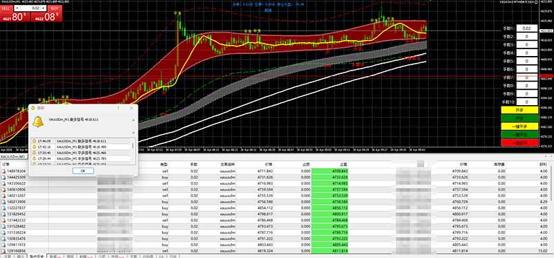 海外美金AI搬砖与Vegas交易技术实战课程：智能软件收益策略指南