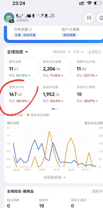 短视频带货实战指南：千川+随心推+选品+实拍全流程，手把手教你高效变现稳收益