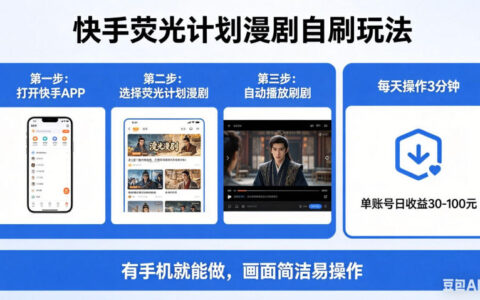快手荧光计划漫剧变现攻略，实测收益思路，手机轻松上手
