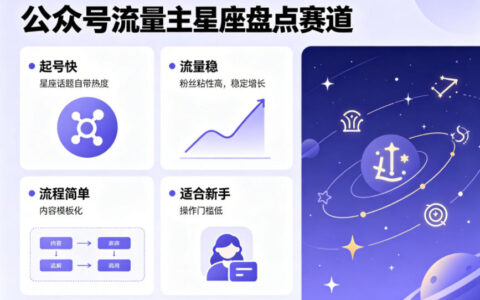 公众号流量主星座盘点赛道新手实操攻略：高效起号与稳定流量变现方法