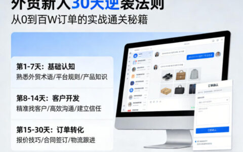 外贸新人30天成长策略：从零起步到订单突破的实测实操指南