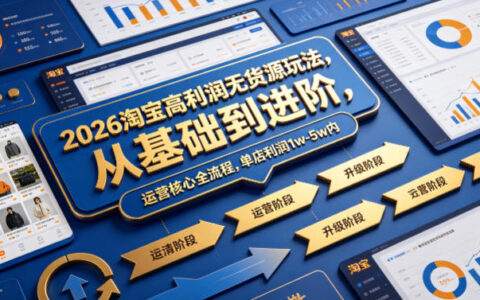 2026淘宝无货源高利润项目实操攻略：基础到进阶全流程拆解