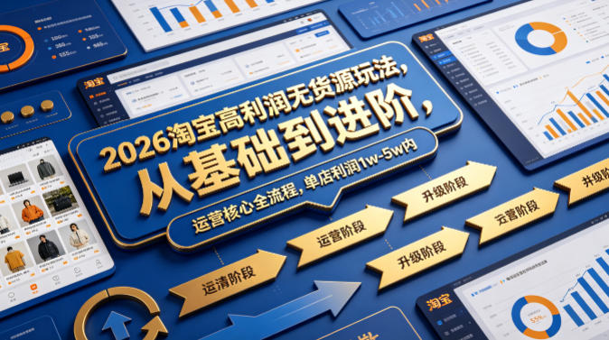 2026淘宝无货源高利润项目实操攻略：基础到进阶全流程拆解