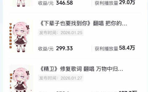 2025抖音创作者计划＆汽水音乐 变现实操策略