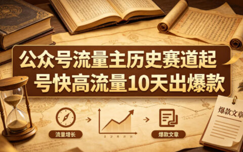 历史赛道公众号流量主实战：快速起号+高流量变现路径案例