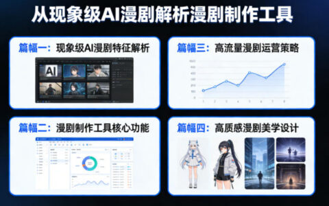 AI漫剧制作工具解析与实战指南：四大篇幅拆解漫剧创作，打造高质感作品实现流量变现