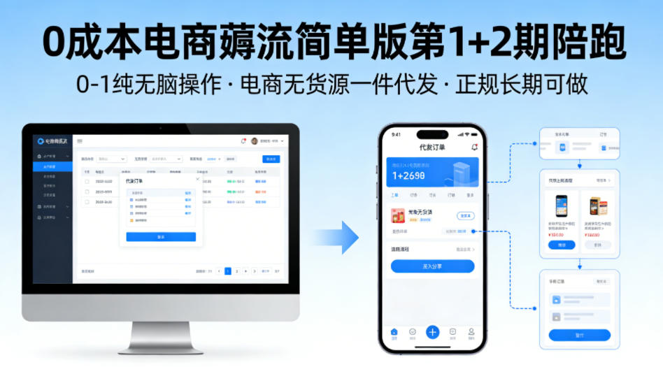 低成本电商盈利实操：无货源一件代发从0到1简单方法，正规长期可持续