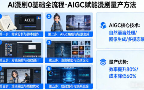 AI漫剧0基础全流程：AIGC赋能下的漫剧变现实操指南
