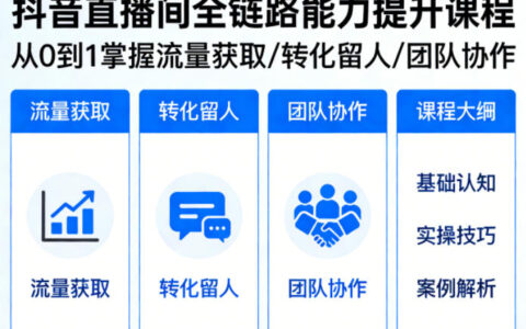 抖音直播间浓缩版课程：从0到1实操流量获取、转化留人及团队协作变现攻略