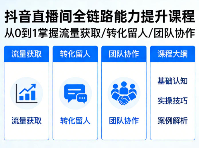 抖音直播间浓缩版课程：从0到1实操流量获取、转化留人及团队协作变现攻略