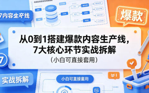 从0到1构建高效内容变现项目：7大核心环节实战指南（新手直接应用）