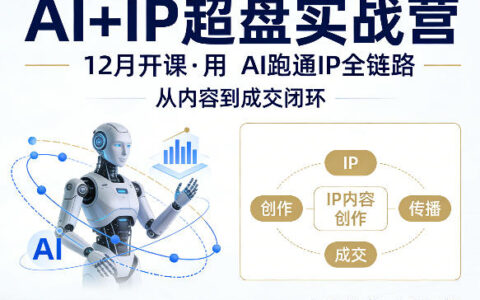 格掌门AI+IP实战营：12月课程，AI驱动IP全链路实操，内容到成交闭环指南