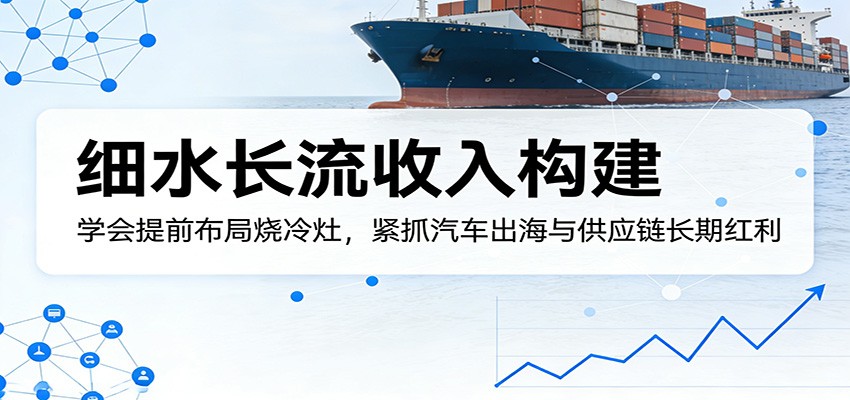 2025汽车出海供应链红利变现：被动收入构建实操指南