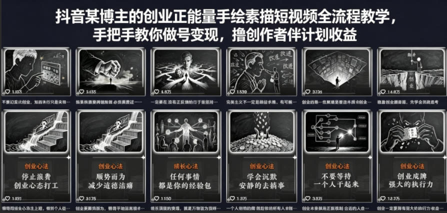 抖音手绘素描短视频实操指南：从做号到变现，实测创作者伙伴计划收益策略