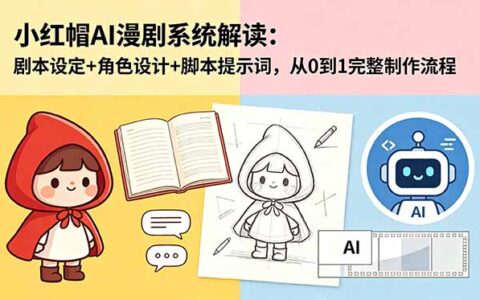 小红帽AI漫剧系统：剧本设定+角色设计+分镜生成+配音合成全流程