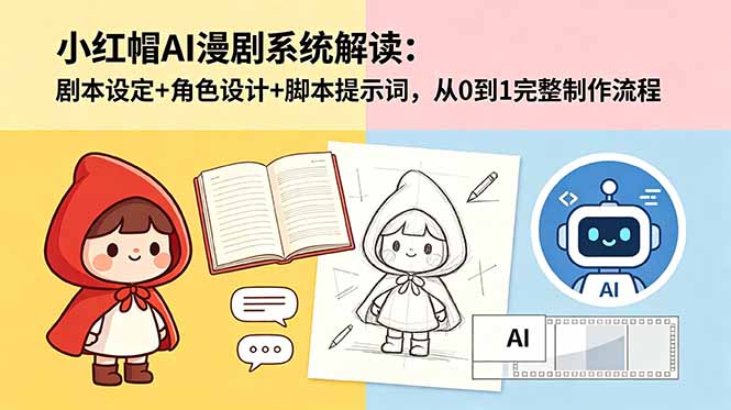 小红帽AI漫剧系统:剧本设定+角色设计+分镜生成+配音合成全流程 小红帽AI漫剧系统:剧本设定+角色设计+分镜生成+配音合成全流程