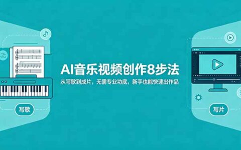 2025AI音乐视频创作8步法：新手快速变现实操指南