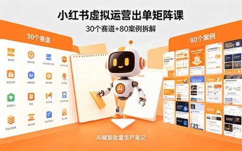 小红书虚拟运营变现矩阵实战：30赛道+80案例拆解，AI赋能批量笔记生产指南