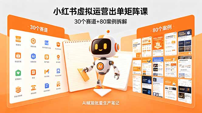 小红书虚拟运营变现矩阵实战：30赛道+80案例拆解，AI赋能批量笔记生产指南
