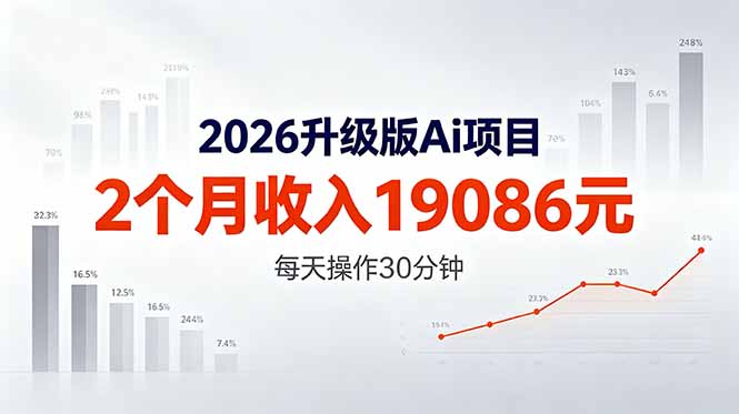 2026升级版AI项目实操指南：2个月实测变现思路，熟练后每天只需30分钟！