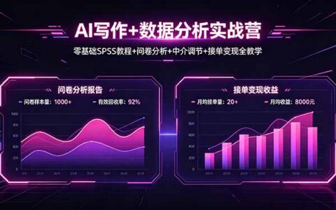 AI写作与数据分析实战教程：零基础SPSS+问卷分析+中介调节+变现全攻略